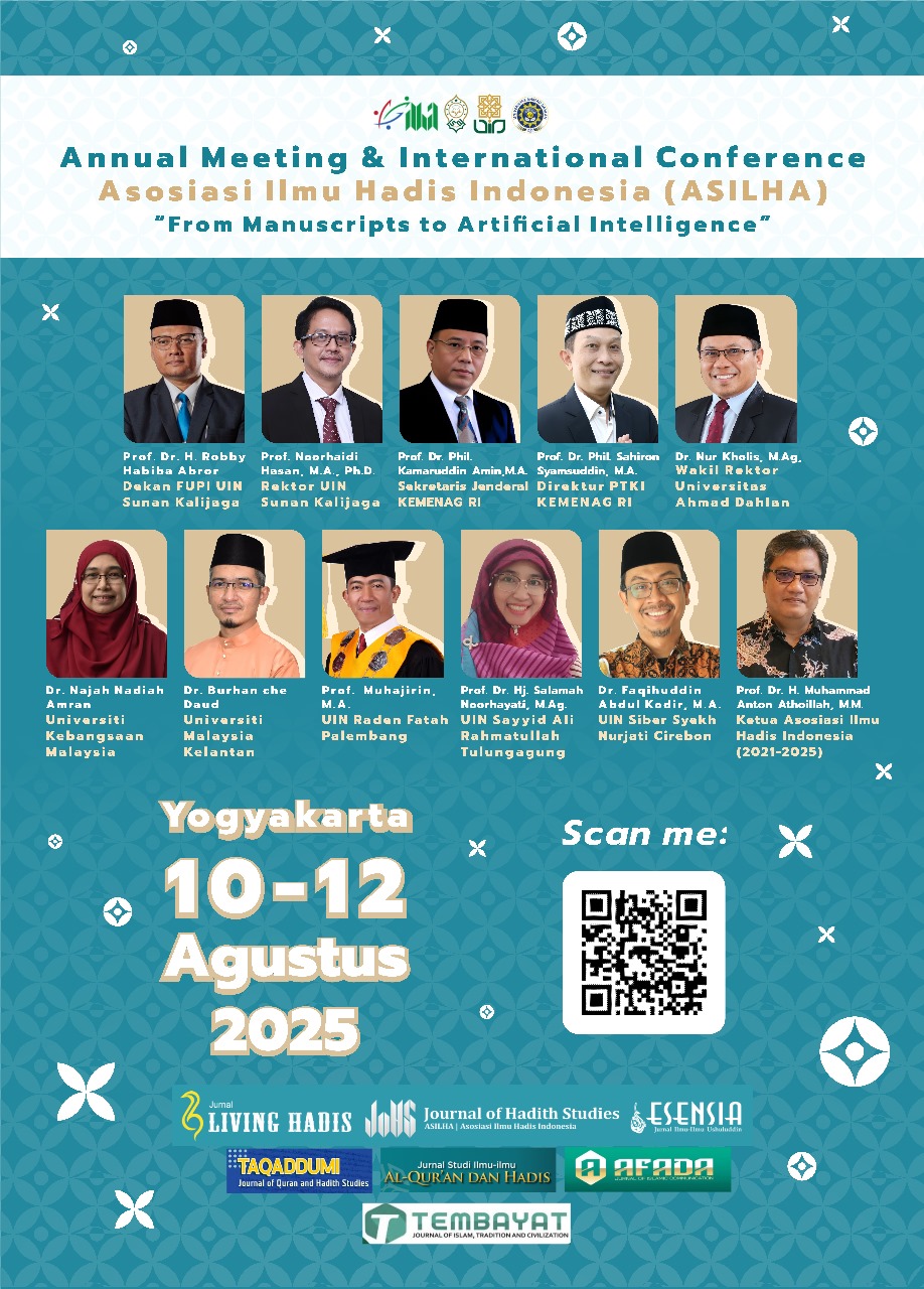 PascasarjanaUIN Sayyid Ali Rahmatullah Tulungagung mengikuti Annual Meeting and Internasional Conference ASILHA Tahun 2025 di UIN Sunan Kalijaga- UAD Yogyakarta