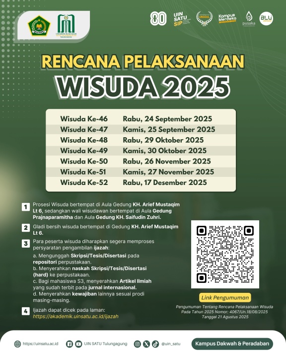 Pengumuman tentang Rencana Pelaksanaan Wisuda Pada Tahun 2025